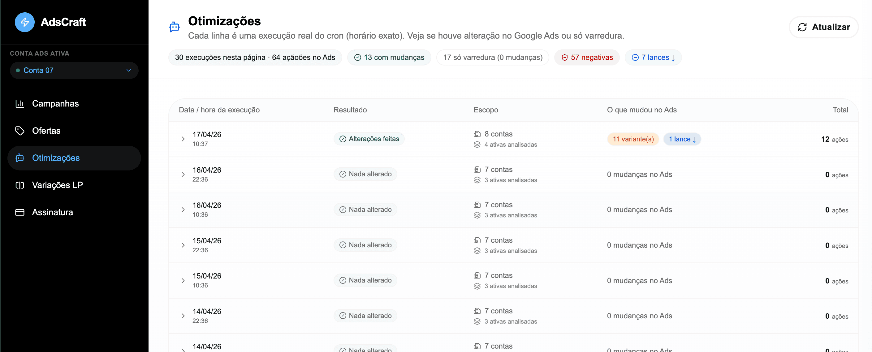 Visual da seção de otimizações